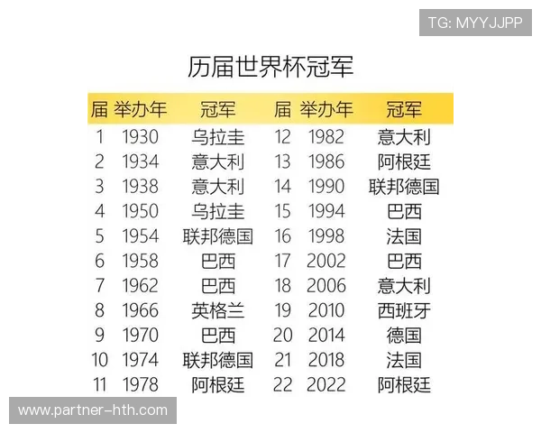 世界杯各强队综合实力对比与战术风格深度解析及夺冠前景全景展望