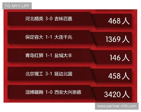 今晚足球比赛几点开始以及赛前观赛准备与时间安排全攻略