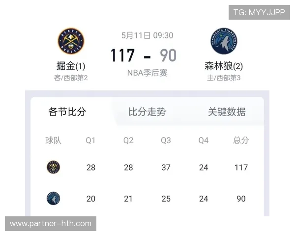 森林狼对阵掘金精彩直播在线观看全程高清实时解说不容错过