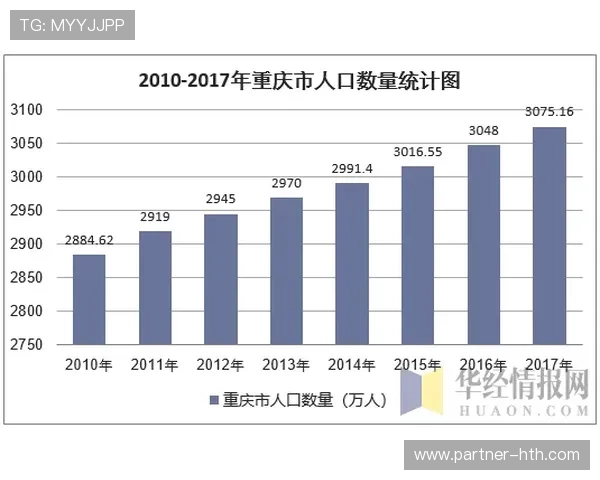 重庆超级联赛数据分析与球队表现关联研究及趋势预测