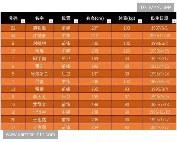 西甲赛季数据全面解析球员表现与球队趋势 西甲赛季数据全面解析球员表现与球队趋势